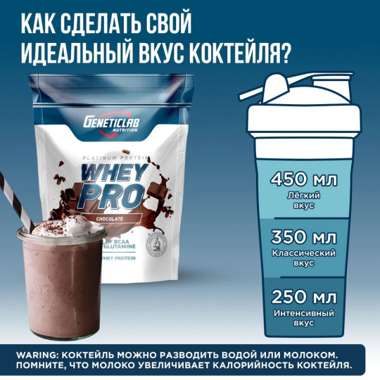 Протеиновый белковый коктейль без сахара Geneticlab Nutrition Whey Pro 1 кг, Шоколад