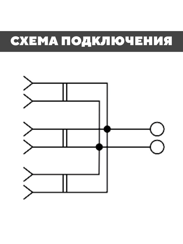 Розетка 3-х местная (2шт) горизонтальная 2П+3 открытой установки IP20 16A белая "Ладога" TDM SQ1801-0126(2)