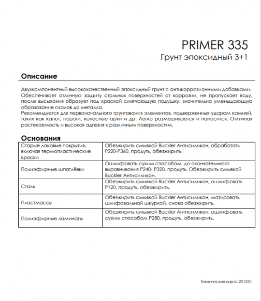 BUCKLER Грунт эпоксидный 3+1 (1 л)