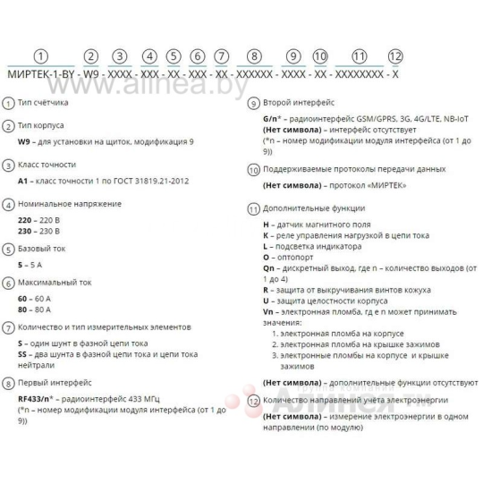 Счетчик электрической энергии однофазный МИРТЕК-1-BY-W9-A1-230-5-60A-S-RF433/1