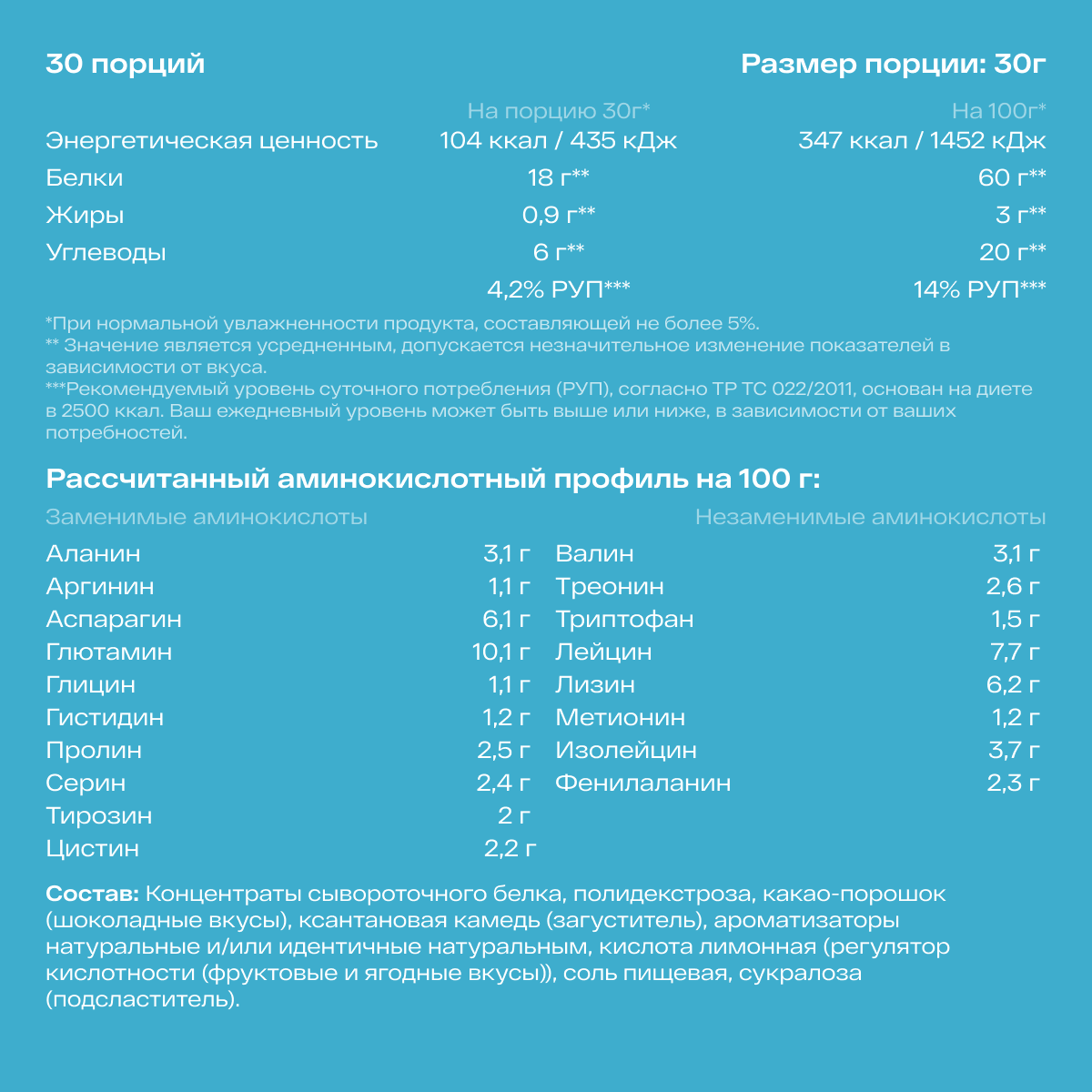 Сывороточный протеин WHEY WPC, 900г., Фисташковое мороженое, Healthys