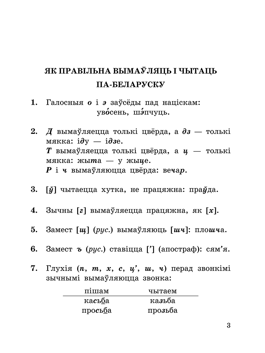 Даведнiк па беларускай мове ў пачатковай школе