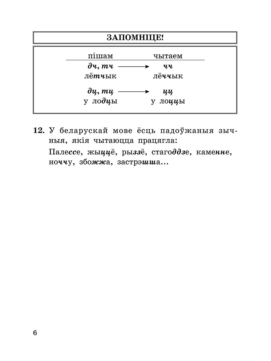 Даведнiк па беларускай мове ў пачатковай школе