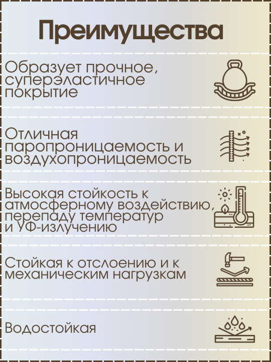 Резиновая краска белая моющаяся фасадная, для стен и потолка, для внутренних и наружных работ Olimp 2,4кг