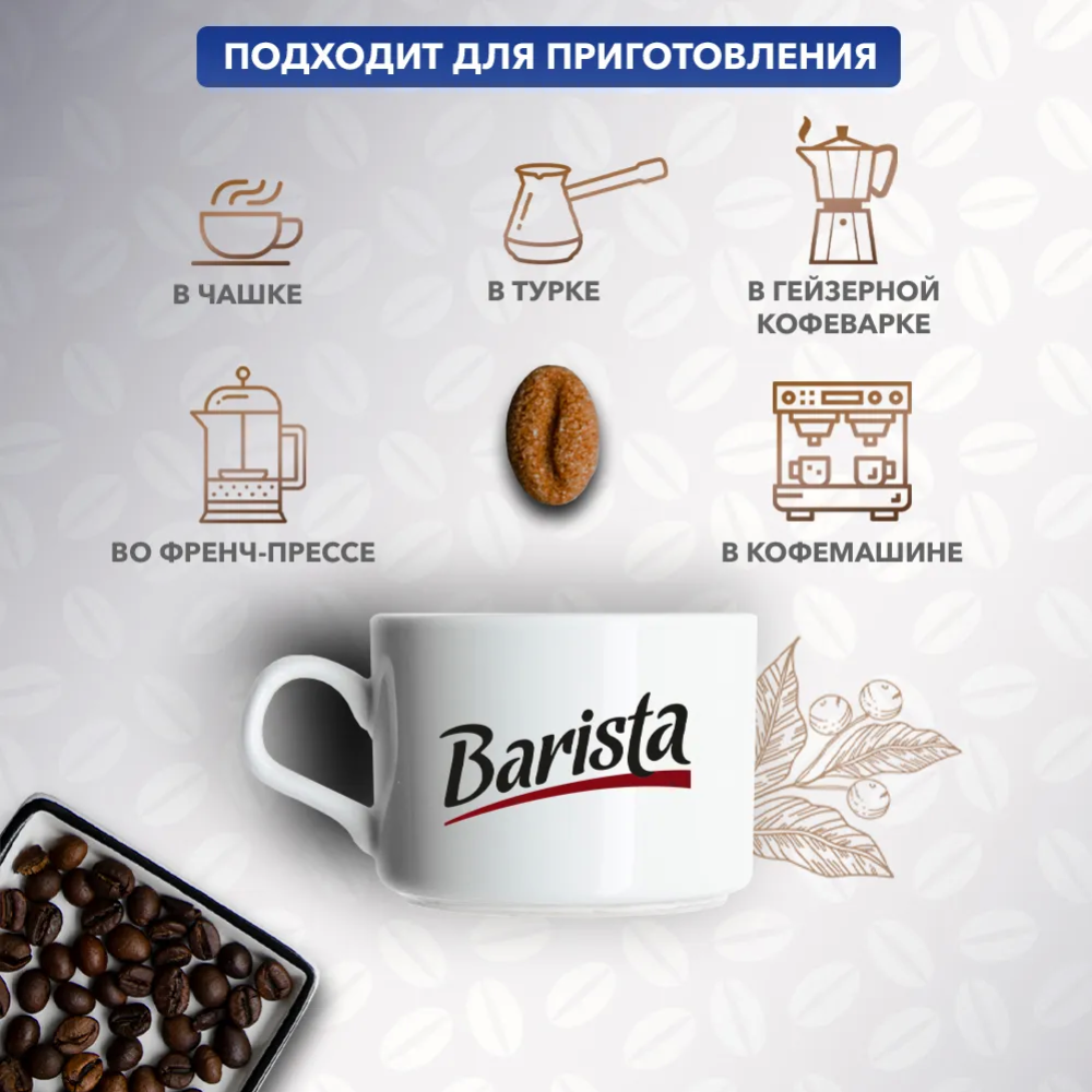 Кофе молотый «Barista» MIO Стронг, 100 г #3