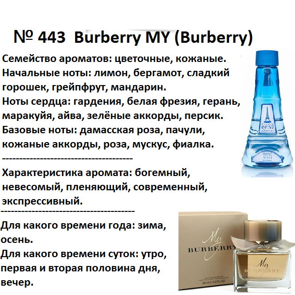 Духи Рени Reni 443 Аромат направления MY Burberry (Burberry) - 100 мл