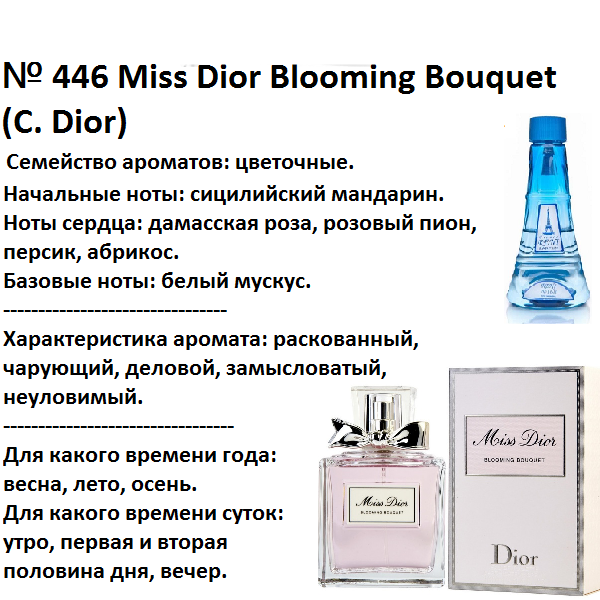 Духи Рени Reni 446 Аромат направления Miss Dior Blooming Bouquet (Christian Dior) - 100 мл