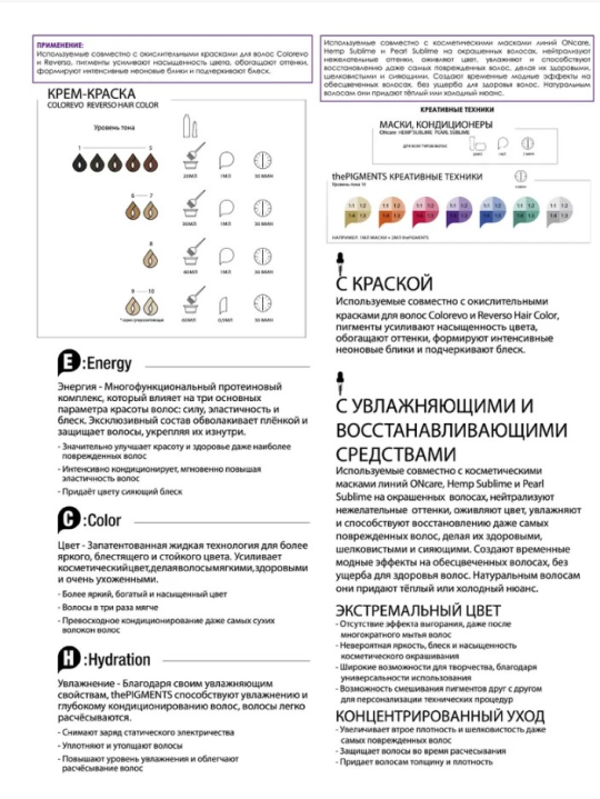 Ультраконцентрированный чистый пигмент Selective Professional - thePIGMENTS (Синий), 80 мл.