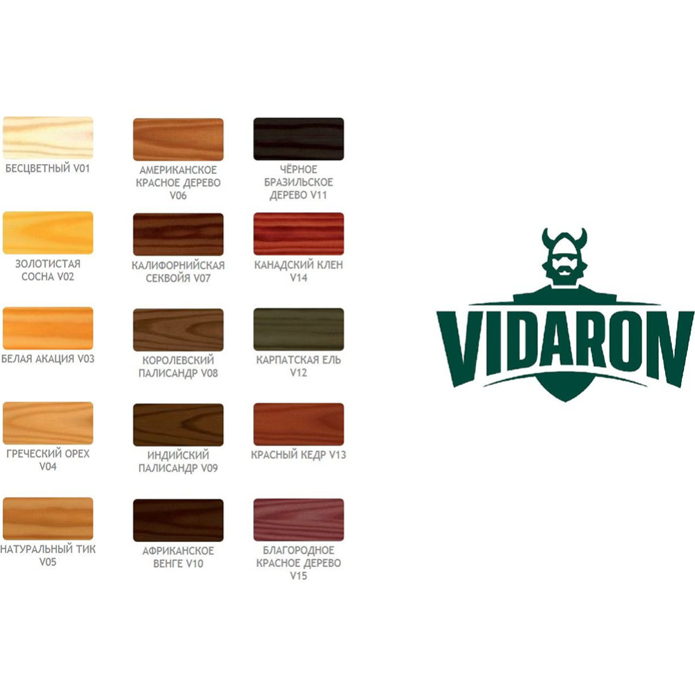 Защитно-декоративный состав «Vidaron» V07, секвойя, 0.7 л