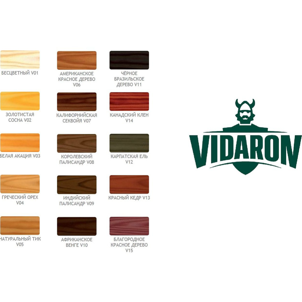Защитно-декоративный состав «Vidaron» V09, индийский палисандр, 0.7 л