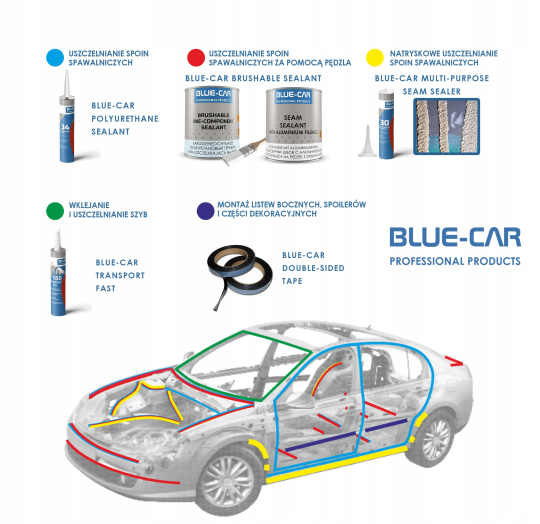 Герметик кузовной полиуретановый шовный BLUE-CAR BRUSHABLE 1 кг под кисть светло серый