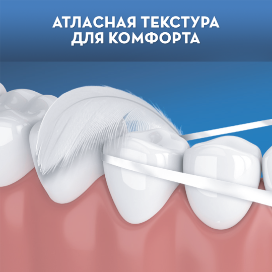 Зубная нить «Oral B» Satin Floss, 25 м