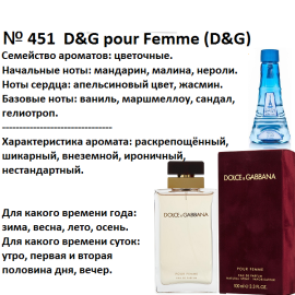 Духи Рени Reni 451 Аромат направления D&G pour Femme (D&G) - 100 мл