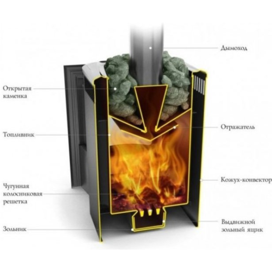 Печь для бани «TMF» Компакт 2017 Carbon ДА, терракота