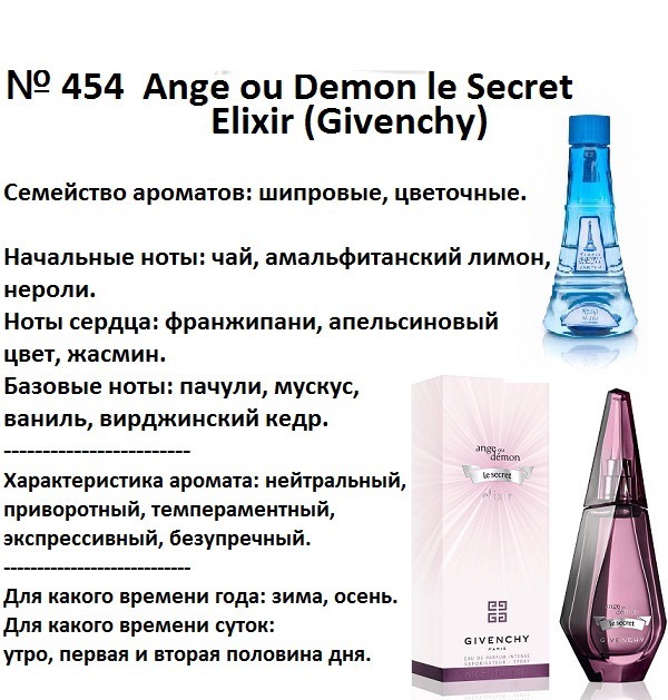 Духи Рени Reni 454 Аромат направления Ange ou Demon le Secret Elixir (Givenchy) - 100 мл