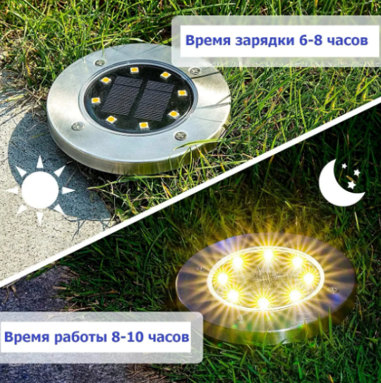 Водонепроницаемый садовый фонарь на солнечных батареях (2 шт.) LED Ground Spot Solar Lights