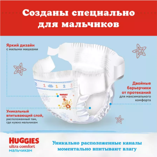 Подгузники «Huggies» Ultra Comfort, для мальчиков, размер 4, 8-14 кг, 80 шт