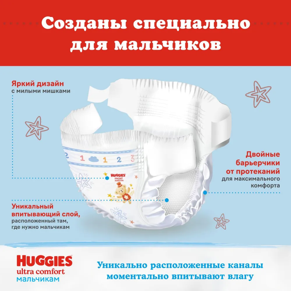 Подгузники «Huggies»Ultra Comfort, для мальчиков, размер 5, 12-22 кг, 64 шт