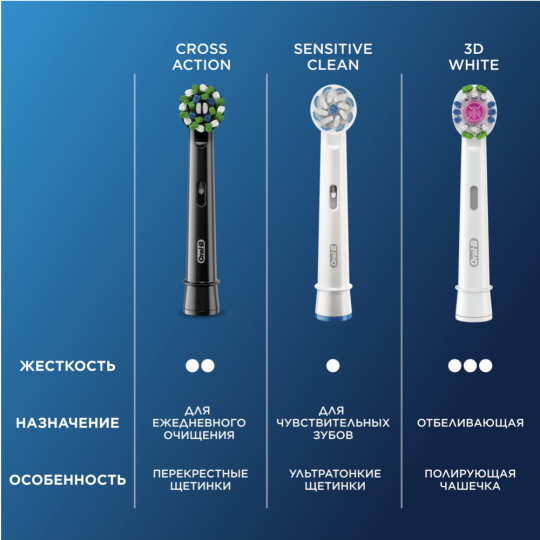 Насадка для зубной щетки «Oral-B» CrossAction, EB50BRB, 2 шт