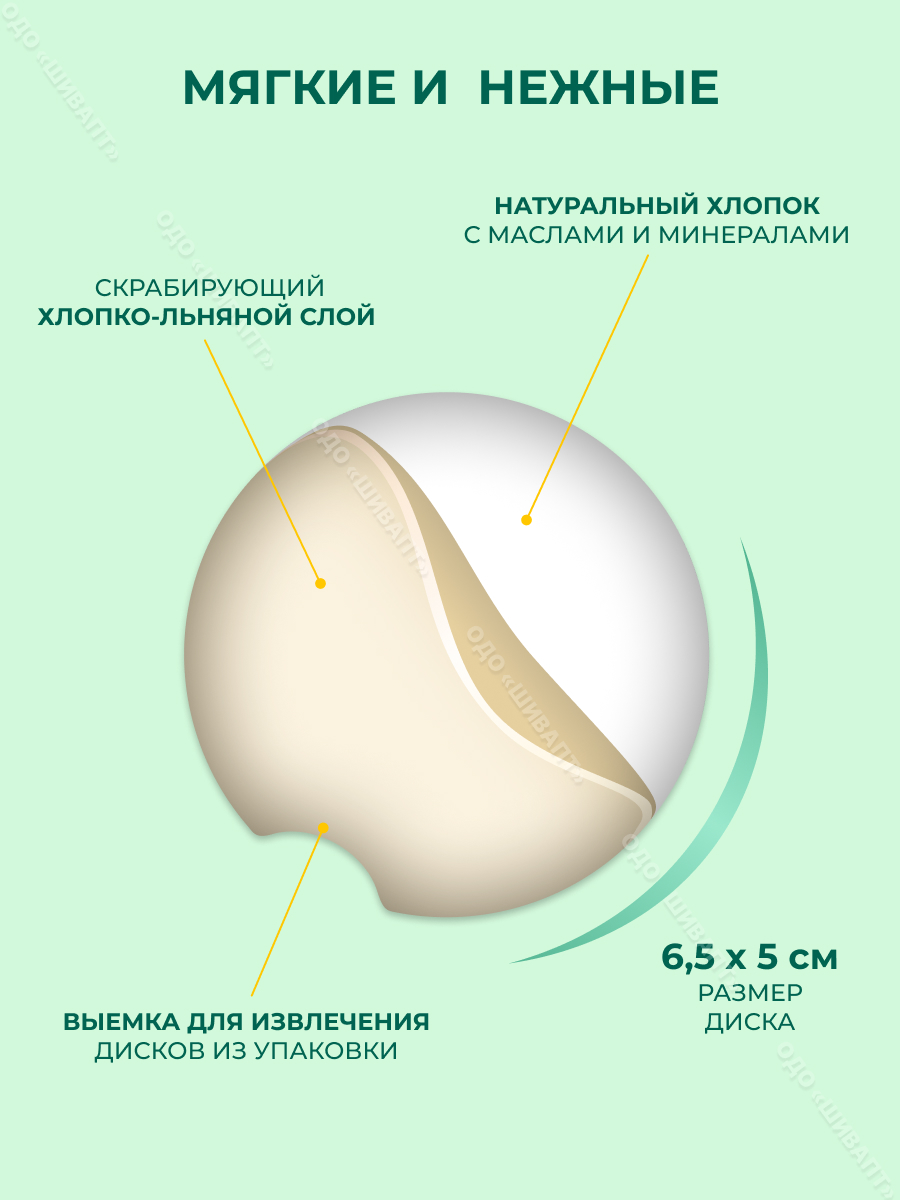 Пэды для лица для снятия макияжа хлопко-льняные 80 шт