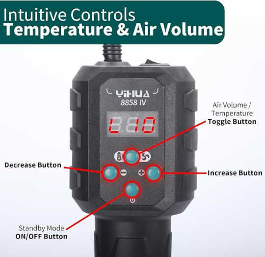Станция паяльная термовоздушная YIHUA8858-IV (52224)