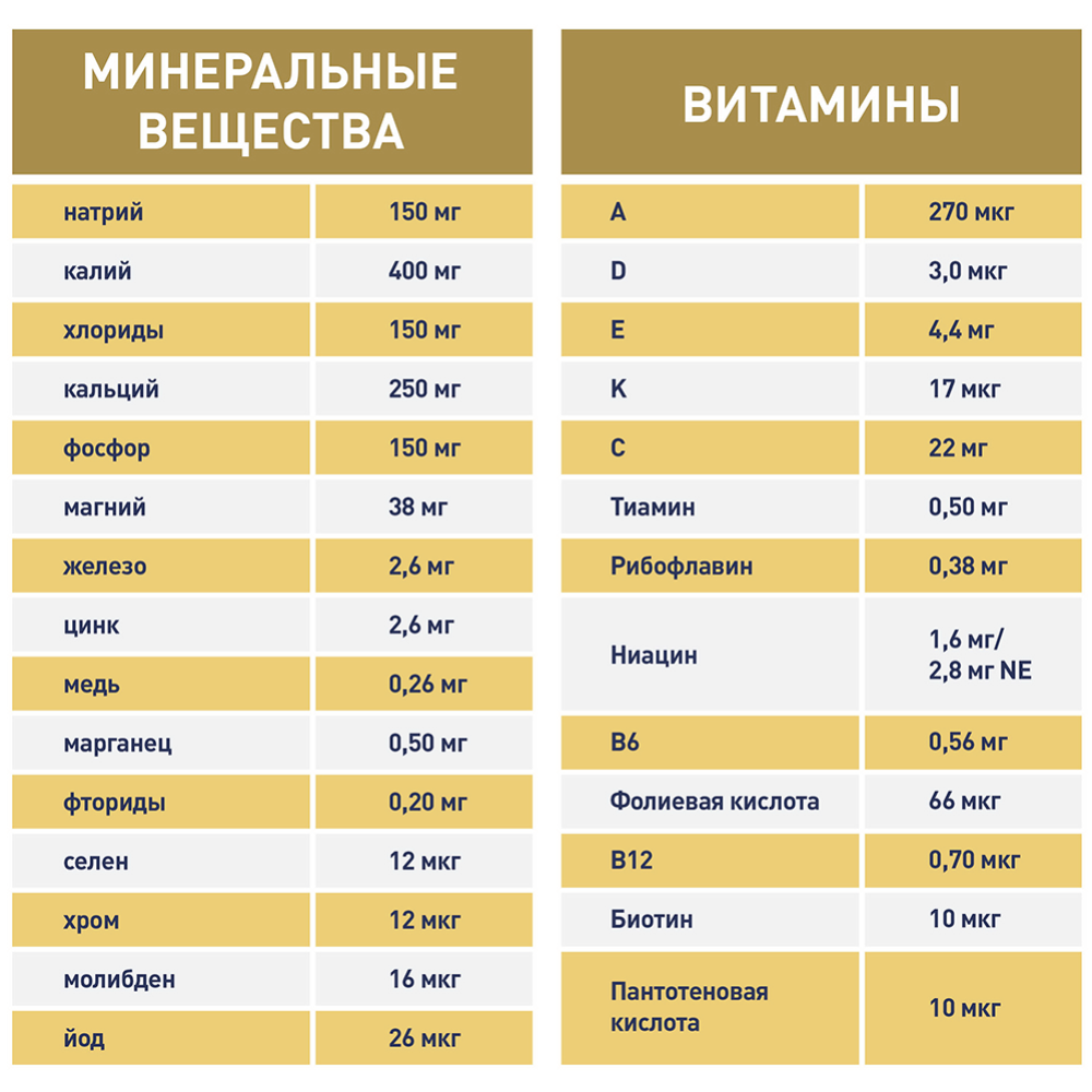 Смесь готовая «Nestle» Resource Клинутрен Юниор, шоколад, 200 мл