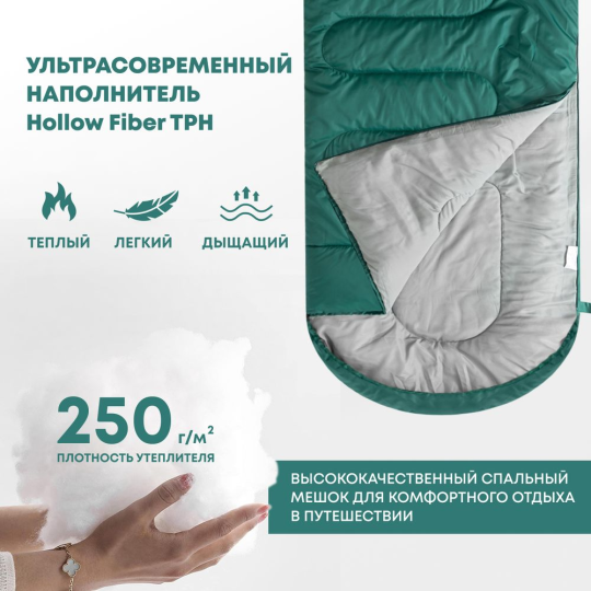 Спальный мешок RSP Sleep 250 BIG R (зелёный, 225*90см, молния справа)