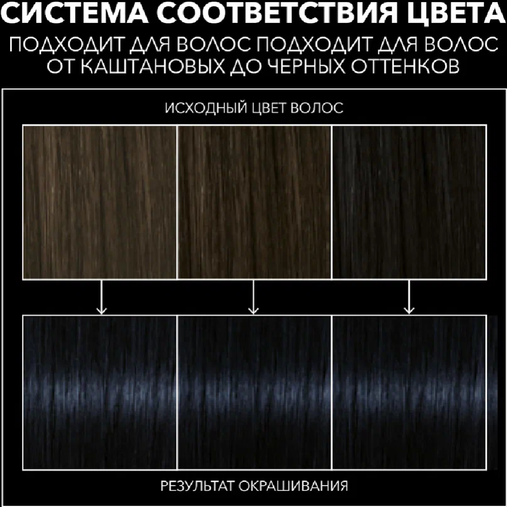 Крем-краска для волос «Сьесc» иссиня-черный, 1-4.