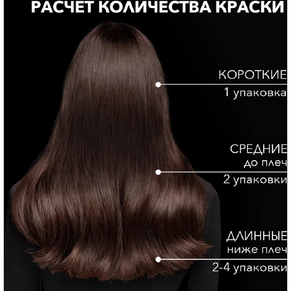 Крем-краска для волос «Сьесc» иссиня-черный, 1-4.