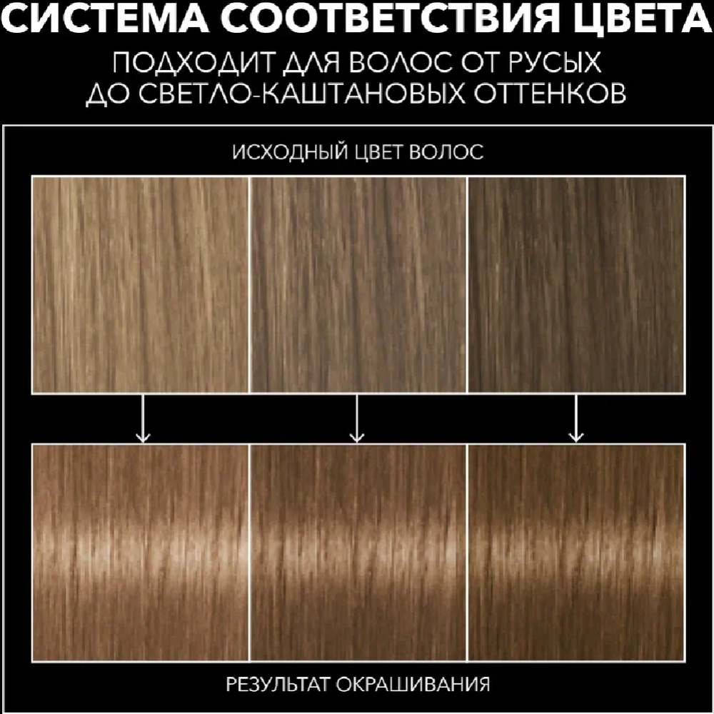 Крем-краска для волос «Сьесc» темно-русый 6-8.