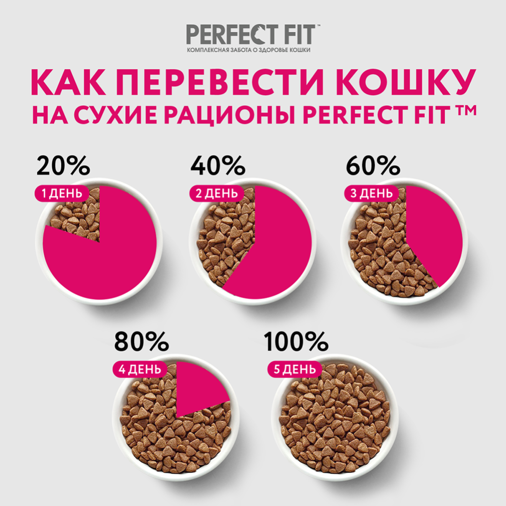 Корм для кошек «Perfect Fit» для поддержания здоровья почек, с лососем, 650 г #5