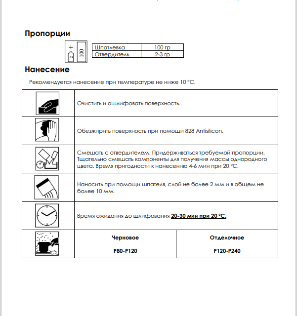 BUCKLER Шпатлевка универсальная (1.8 кг)