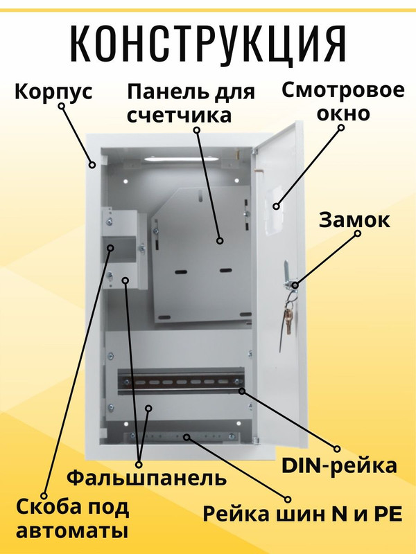 Корпус мет ЩУРВ-3/12 (550х320х165) TDM SQ0905-0028