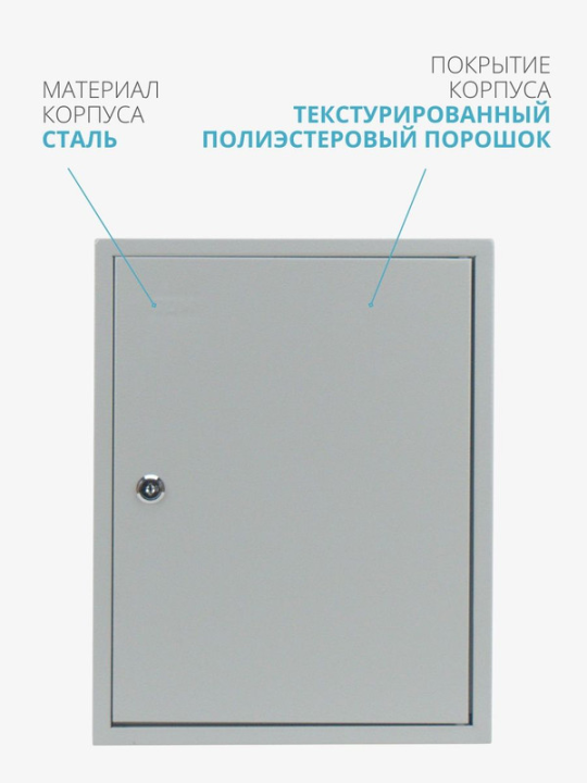 Корпус мет ЩРН-24 (395х310х120) TDM SQ0905-0014