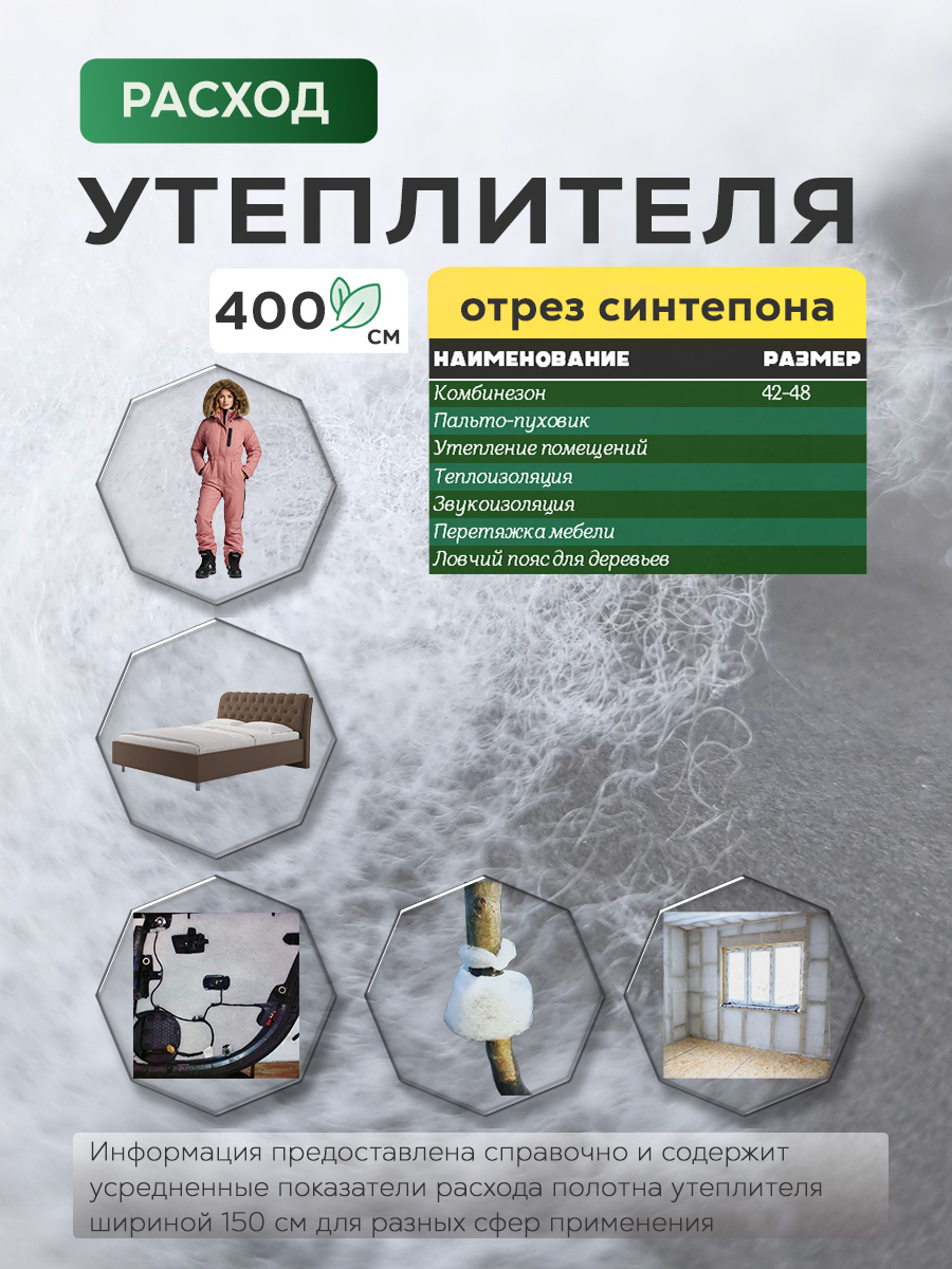 Синтепон 100 г/м2 400 см*150 см утеплитель