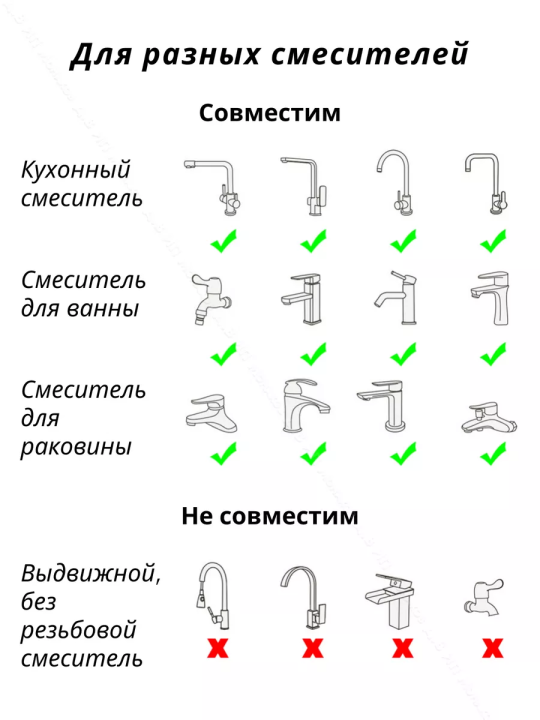 Водосберегающая насадка на кран