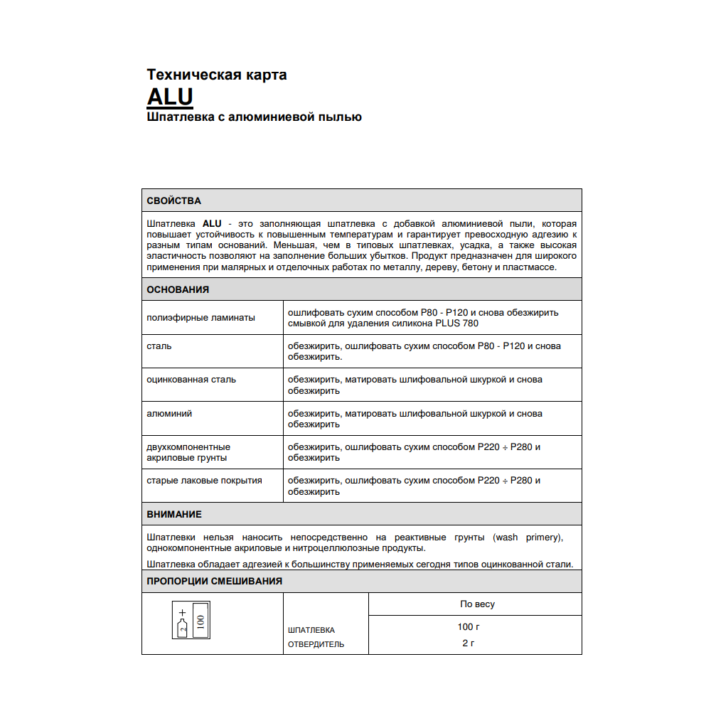 Шпатлевка с добавлением алюминия NOVOL ALU - 0.25 кг