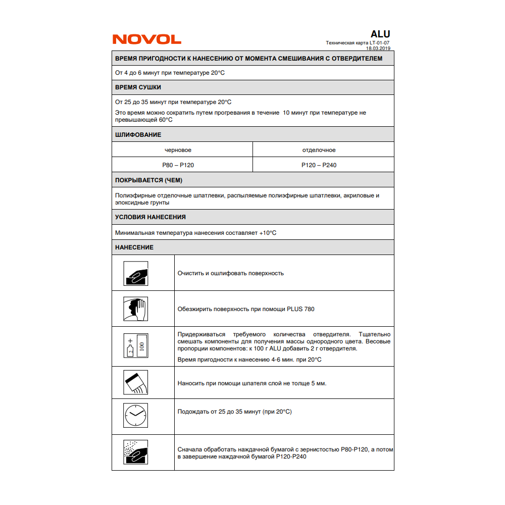 Шпатлевка с добавлением алюминия NOVOL ALU - 0.25 кг