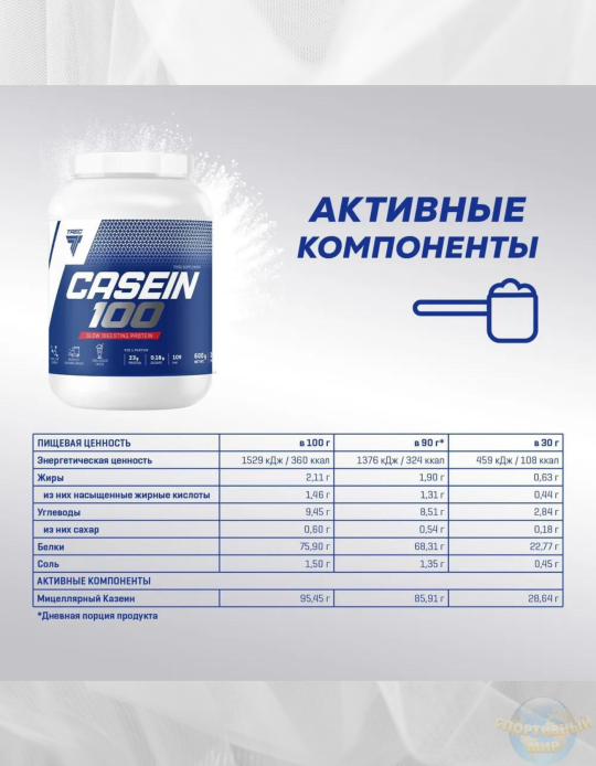 ПРОТЕИН КАЗЕИНОВЫЙ TREC NUTRITION CASEIN 100 (600 ГР)