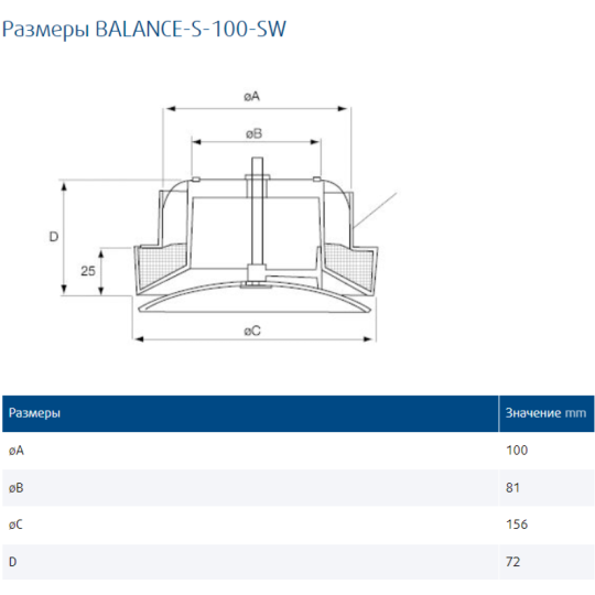 Balance-S-100-SW приточный диффузор