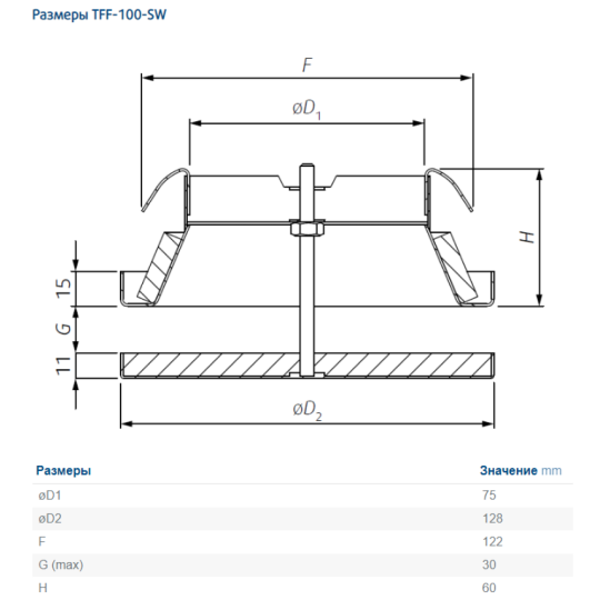TFF-100-SW приточный диффузор