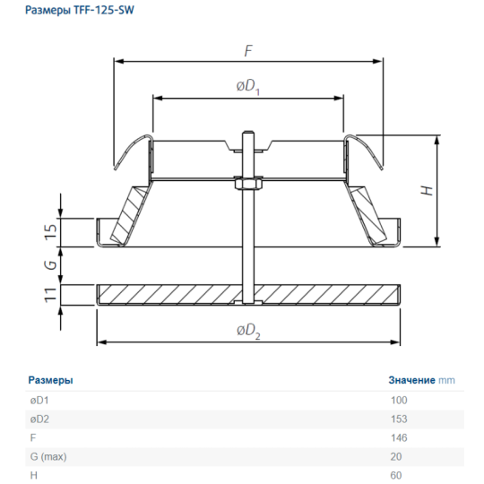 TFF-125-SW приточный диффузор