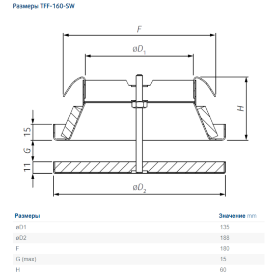 TFF-160-SW приточный диффузор