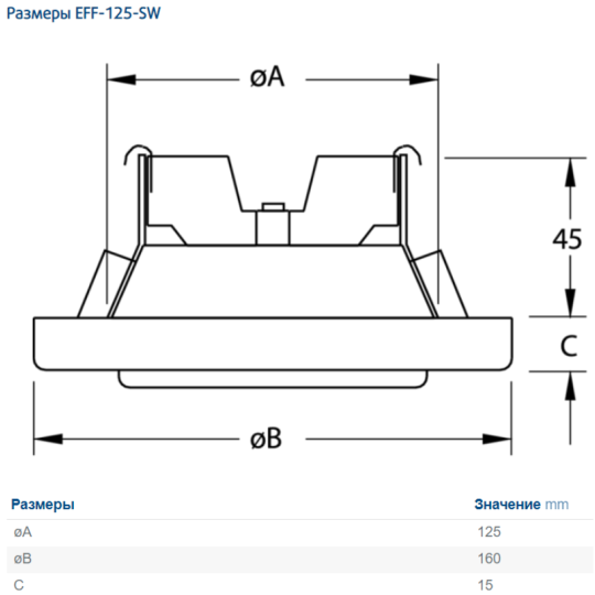 EFF-125-SW вытяжной диффузор