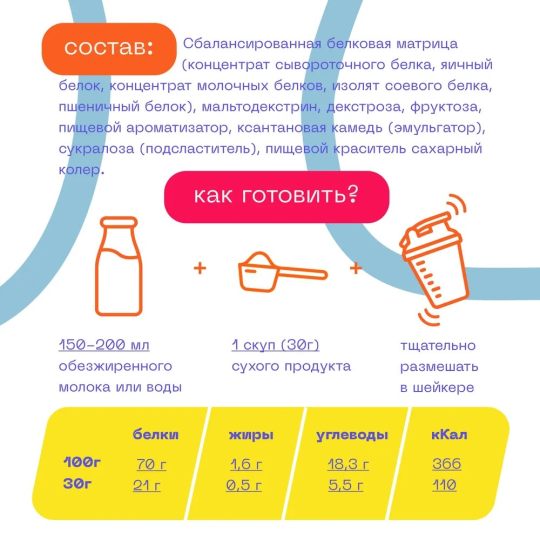 Мультикомпонентный протеин 600г Банан  PureProtein