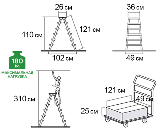 Стремянка алюминиевая, 2x5 ступеней, площадка 260 мм, NV212, Новая высота, 2120205