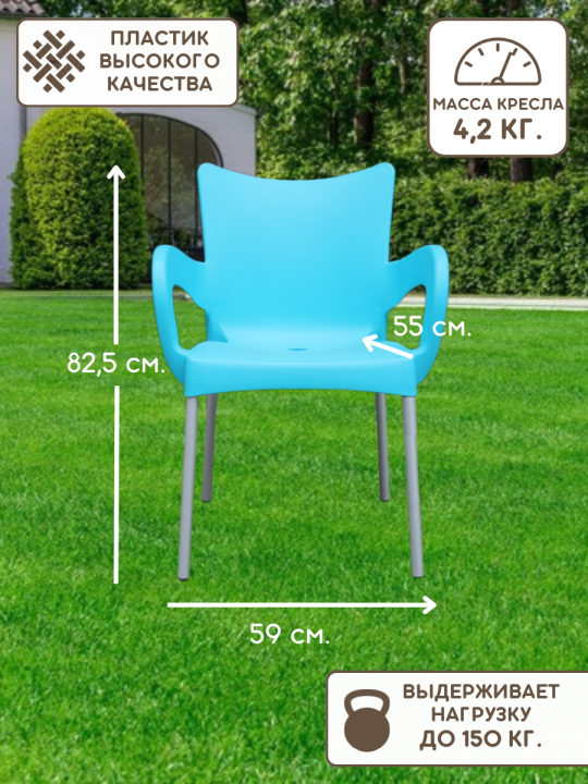 Комплект стульев садовых Mega-Plast DOLCE 2 шт., размер стула 59х55х82.5 см, цвет голубой