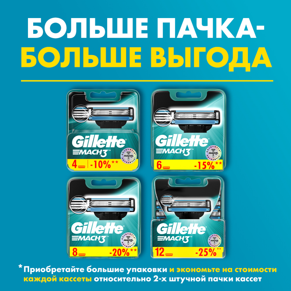 Сменные кассеты для бритья «Gillette» Mach 3, 8 шт #2