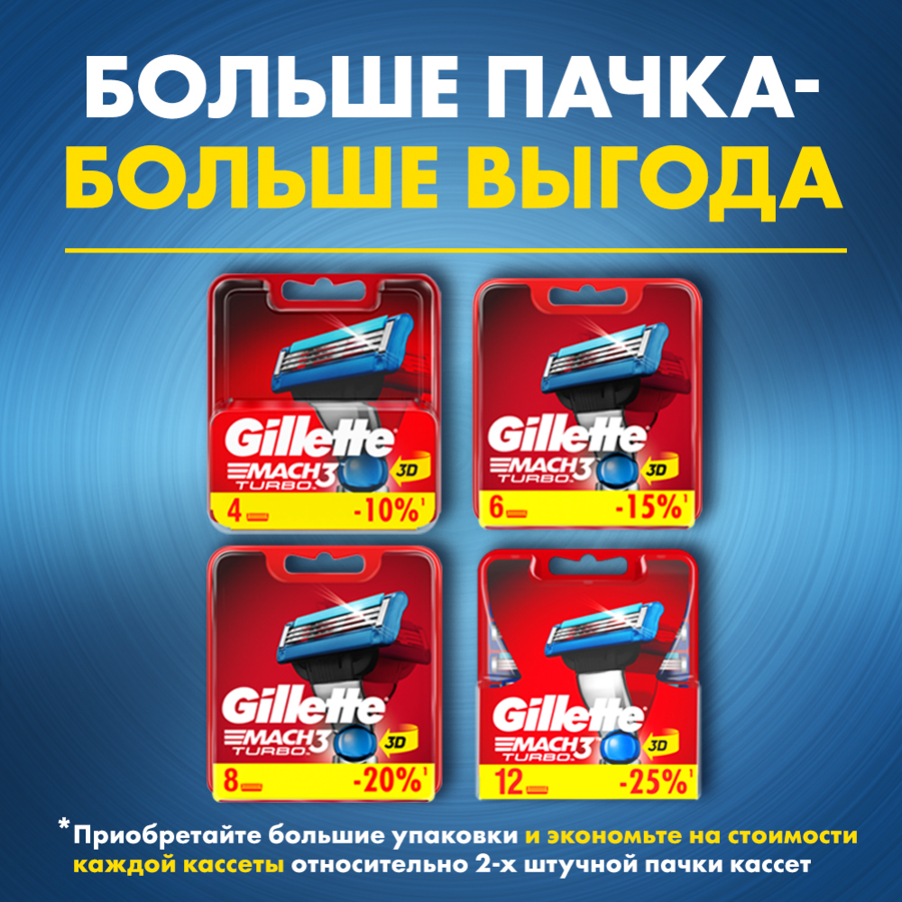 Сменные кассеты для мужской бритвы «Gillette» Mach 3 Turbo, 8 шт