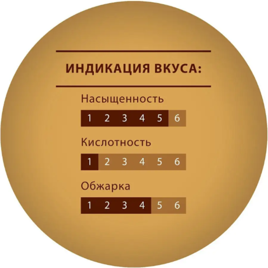 Кофе растворимый «Tchibo Gold», 150 г